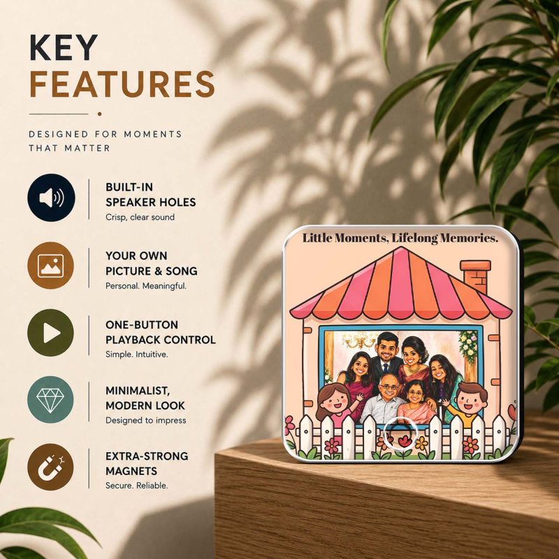 Customized Family Theme Musical Fridge Magnet with Built in Speaker Personalized Photo Frame Magnet for Refrigerator Audio Playback Sound Playing Memory Gift for Home Decor